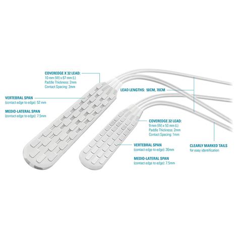 boston scientific paddle lead